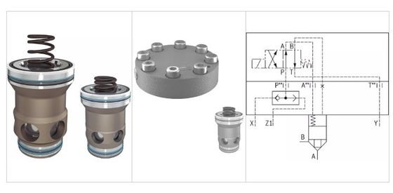 標準構造 レックスロス LC シリーズ 工業用減圧カートリッジバルブ